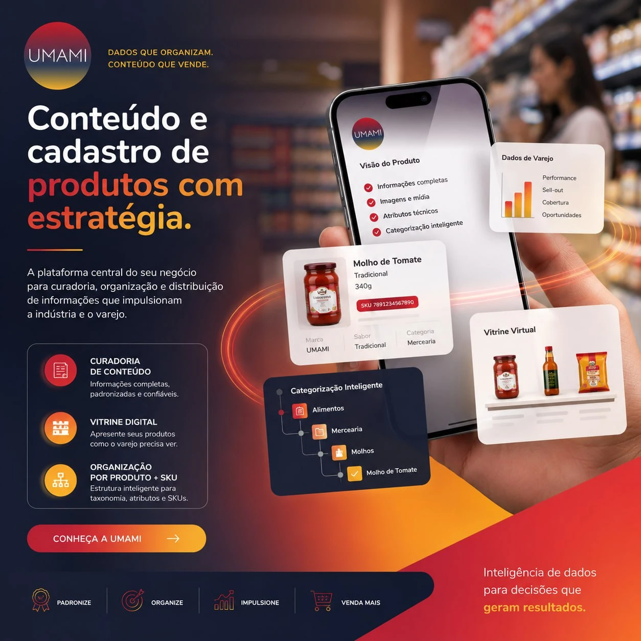 Conteúdo e cadastro de produtos desenvolvido para Umami